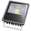 Zewnętrzy naświetlacz LED - EsternoPro LED