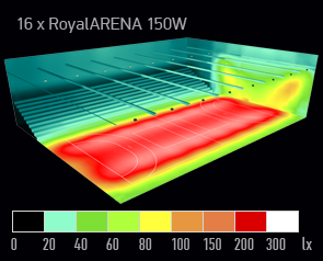 symulacja oswietlenia hala widowiskowo sportowa dialux naswietlacz led arena 150W natezenie swiatla 200lx