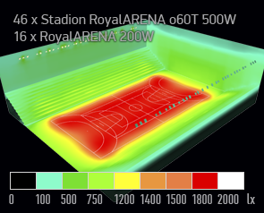 02 symulacja oswietlenia hala widowiskowo sportowa dialux naswietlacz led arena 500W natezenie swiatla 1600lx