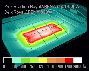 symulacja oswietlenia hala widowiskowo sportowa dialux naswietlacz led arena 300W natezenie swiatla 1700lx