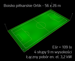 symulacja oswietlenia boisko orlik dialux naswietlacz led arena 200W natezenie swiatla