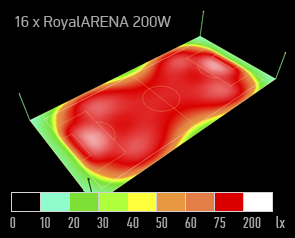 symulacja oswietlenia boisko orlik dialux naswietlacz led arena 200W render