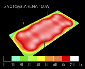 symulacja oswietlenia boisko orlik dialux naswietlacz led arena 100W render