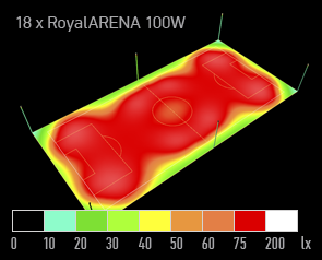 symulacja oswietlenia boisko orlik dialux naswietlacz led arena 100W render