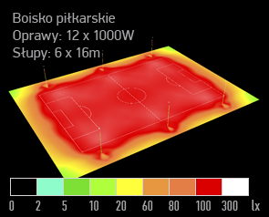 piłka nożna boisko pełnowymiarowe symulacja sportowe led 01