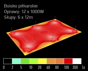 piłka nożna boisko pełnowymiarowe symulacja sportowe led 06