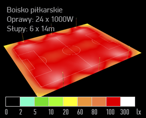 piłka nożna boisko pełnowymiarowe symulacja sportowe led 07