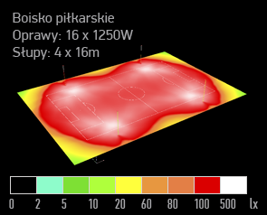 piłka nożna boisko pełnowymiarowe symulacja sportowe led 09