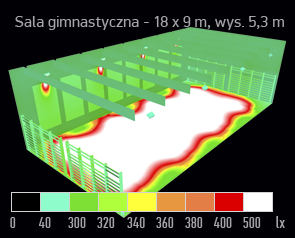 Symulacja oswietlenia szkolnej sali gimnastycznej średnie natężenie światła 500lx
