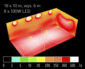 Symulacja oswietlenia szkolnej sali gimnastycznej 500lx 01 symulacja oswietlenie sala gimnastyczna dialux naswietlacz led sFIELD MT natezenie swiatla