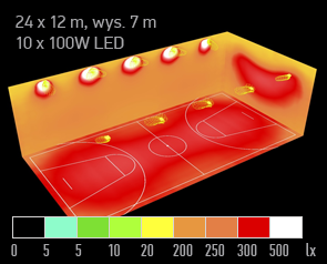 Symulacja oswietlenia szkolnej sali gimnastycznej średnie natężenie światła 500lx 02 symulacja oswietlenie sala gimnastyczna dialux naswietlacz led sFIELD MT natezenie swiatla