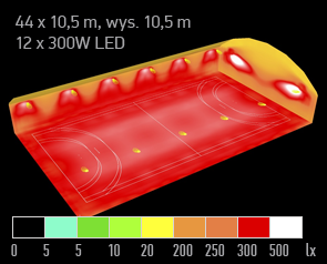 Symulacja oswietlenia szkolnej sali gimnastycznej 500lx 05 symulacja oswietlenie sala gimnastyczna dialux naswietlacz led sFIELD MT natezenie swiatla