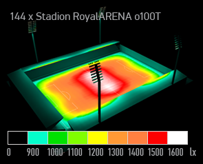Symulacja oświetlenia stadionu w programie DiaLUX - Natężenie oświetlenia LED