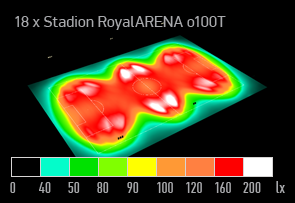 Symulacja oświetlenia LED tafli boiska w programie DiaLUX - Natężenie oświetlenia